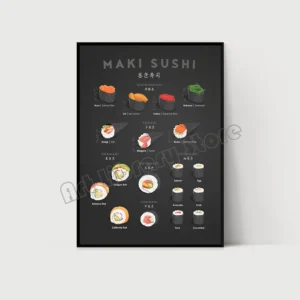 Plakat przewodnik po sushi - maki i nigiri do kuchni Biały