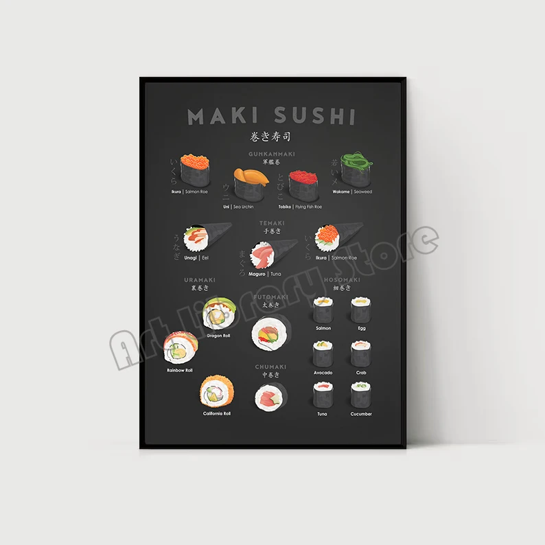Plakat przewodnik po sushi - maki i nigiri do kuchni Biały