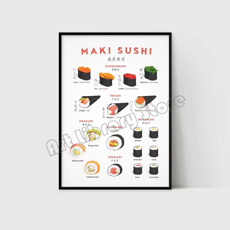 Plakat przewodnik po sushi - maki i nigiri do kuchni Burgundia