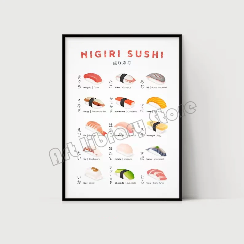 Plakat przewodnik po sushi - maki i nigiri do kuchni Czerwony
