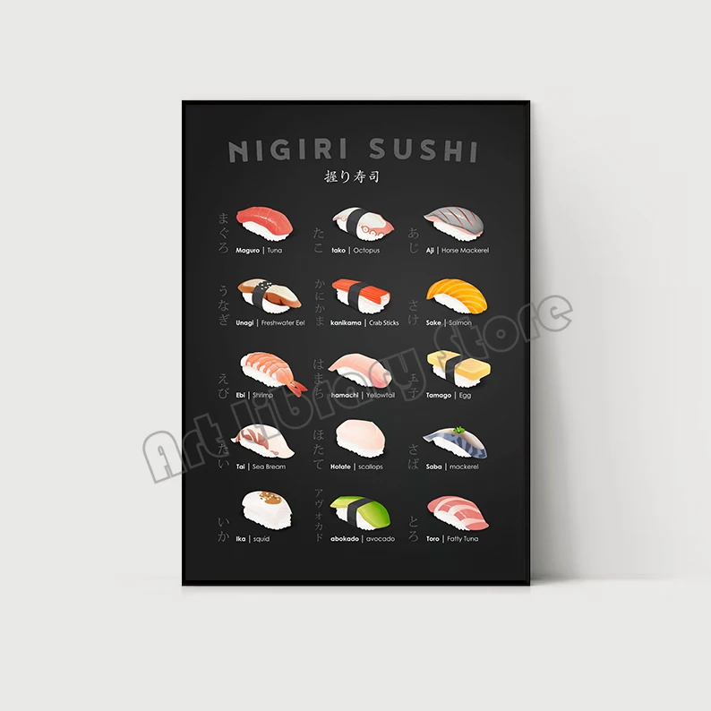 Plakat przewodnik po sushi - maki i nigiri do kuchni żółty