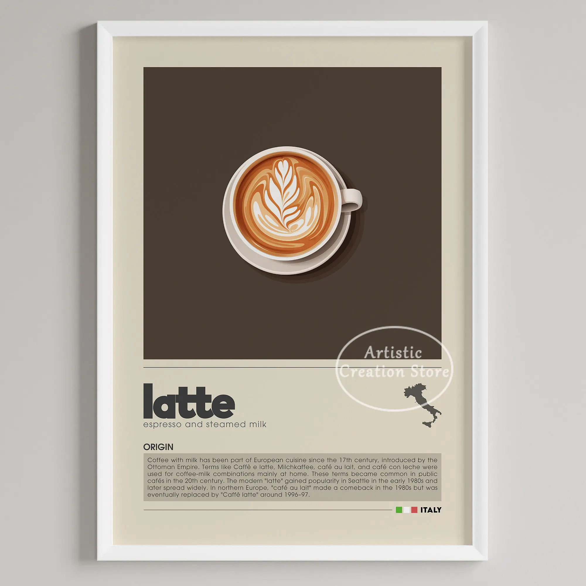 Espresso, cappuccino, latte - plakat do kuchni Czarny