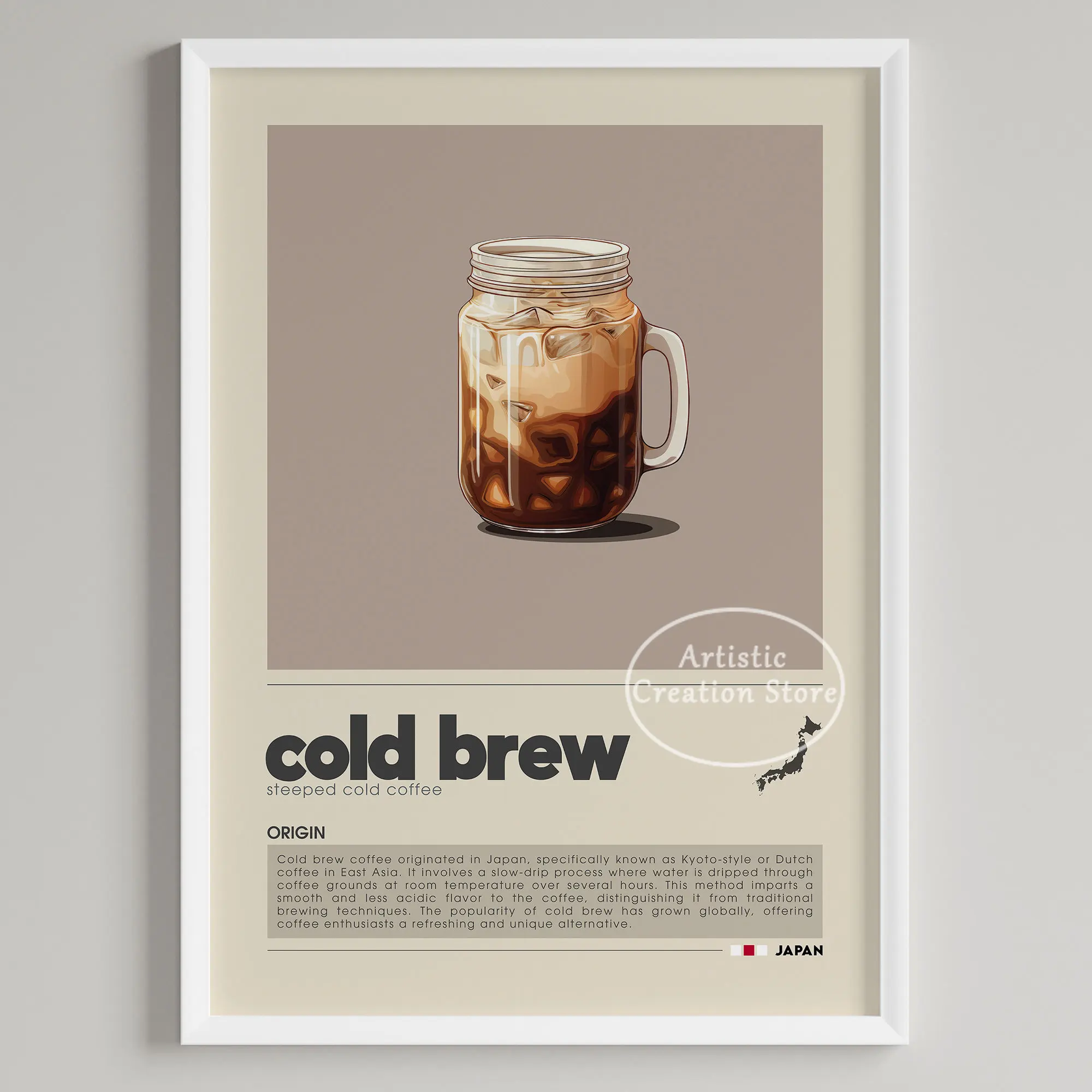 Espresso, cappuccino, latte - plakat do kuchni Zielony