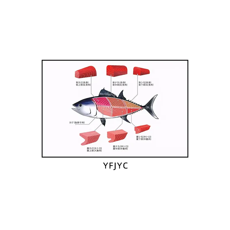 Plakat sushi i sashimi - japońska kuchnia na płótnie Burgundia