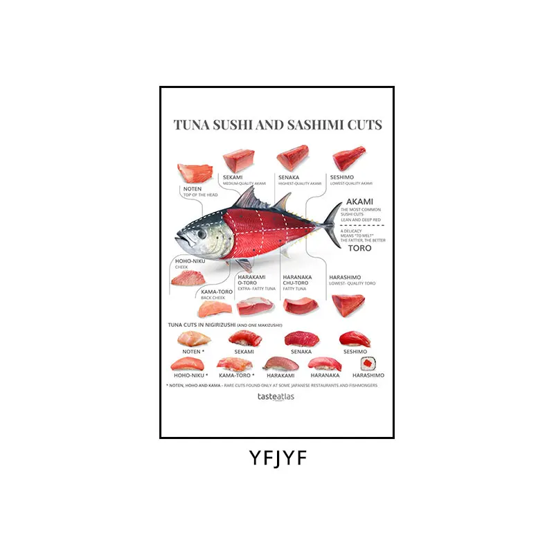 Plakat sushi i sashimi - japońska kuchnia na płótnie Czerwony