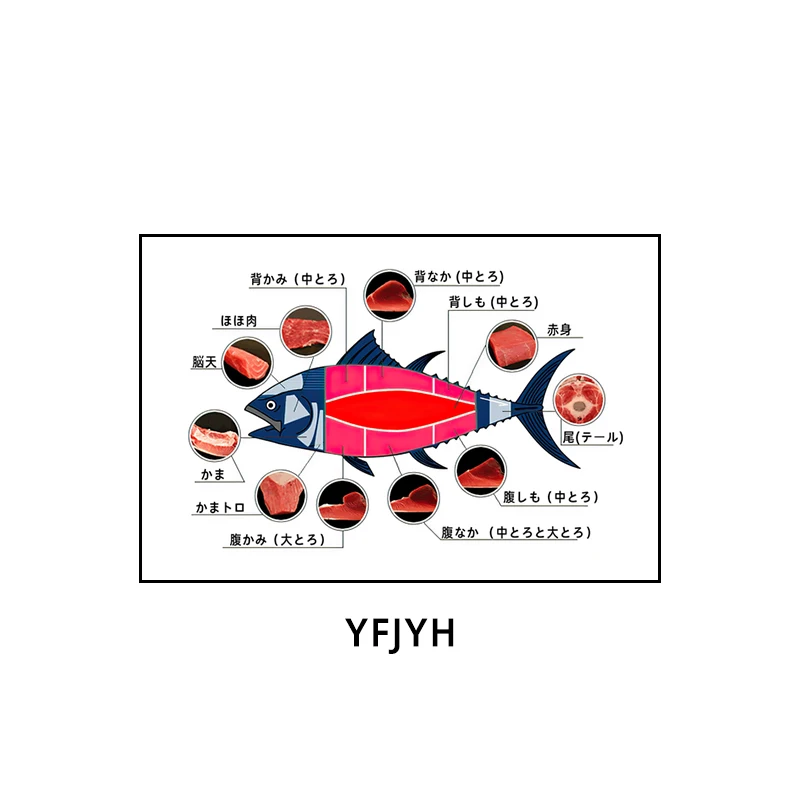 Plakat sushi i sashimi - japońska kuchnia na płótnie Fioletowy