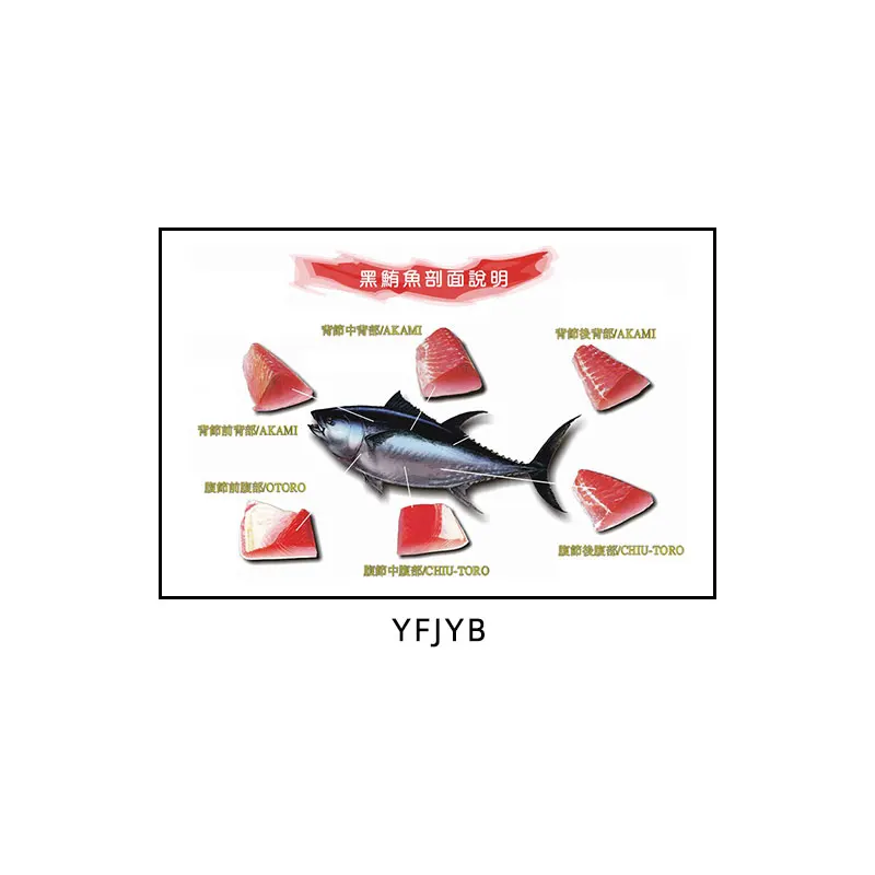 Plakat sushi i sashimi - japońska kuchnia na płótnie żółty