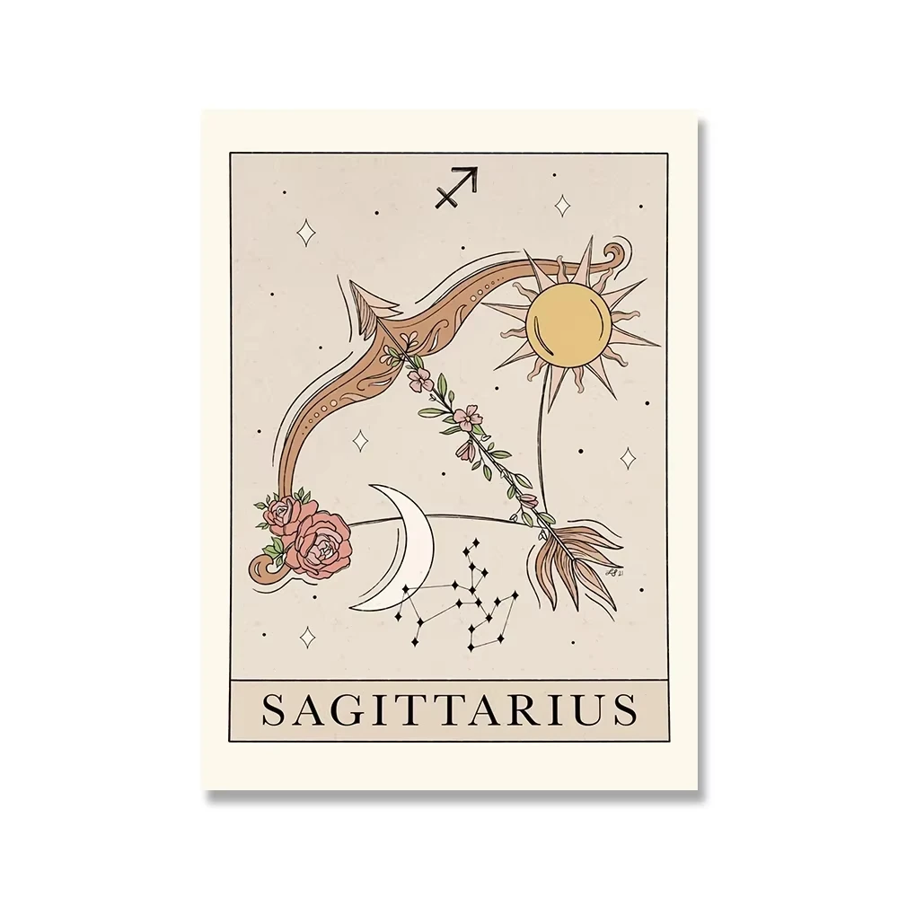 Plakat tarot znaki zodiaku boho Niebieski