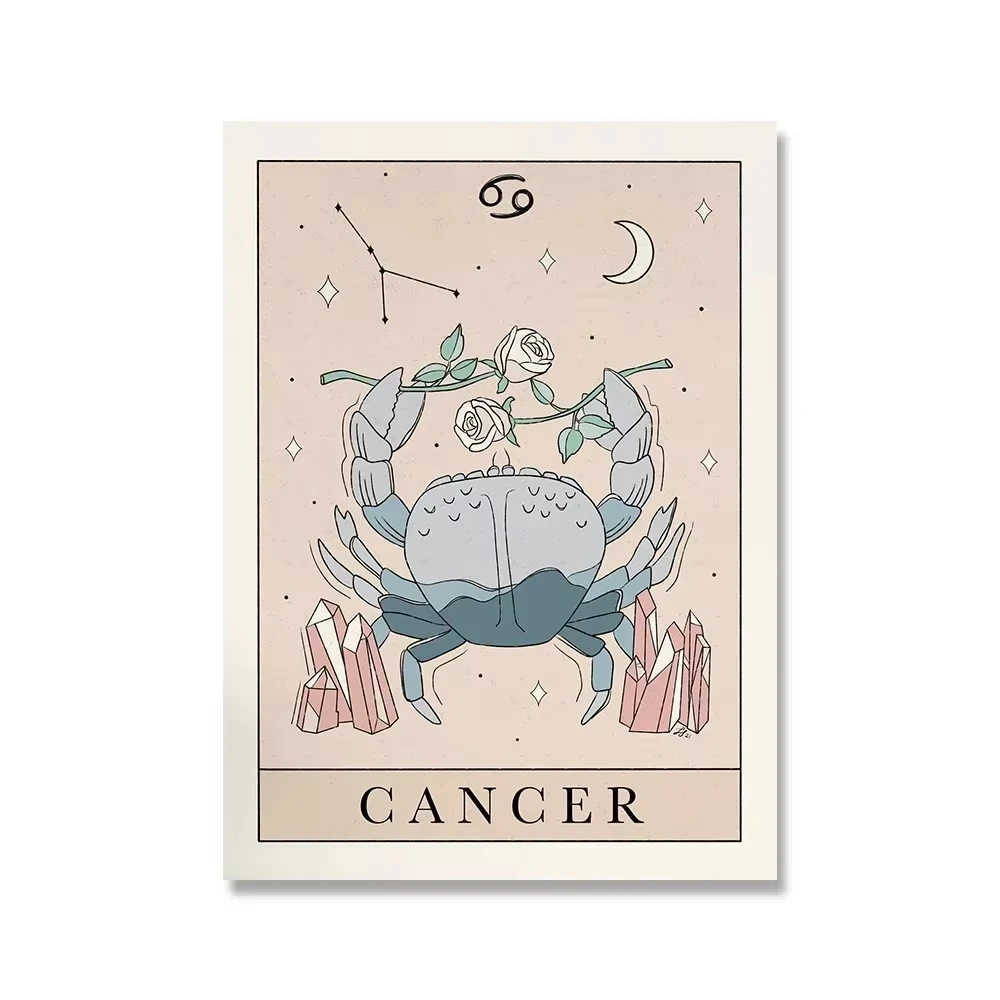 Plakat tarot znaki zodiaku boho żółty