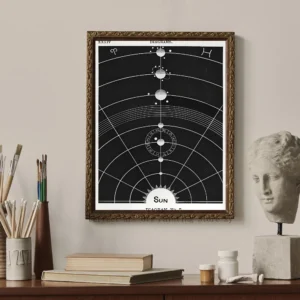 Układ Słoneczny i fazy Księżyca - plakat astronomiczny Szary