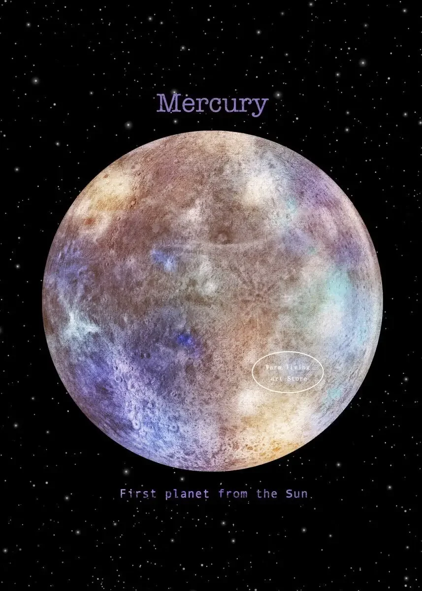 Plakat Uklad Sloneczny z planetami Granatowy