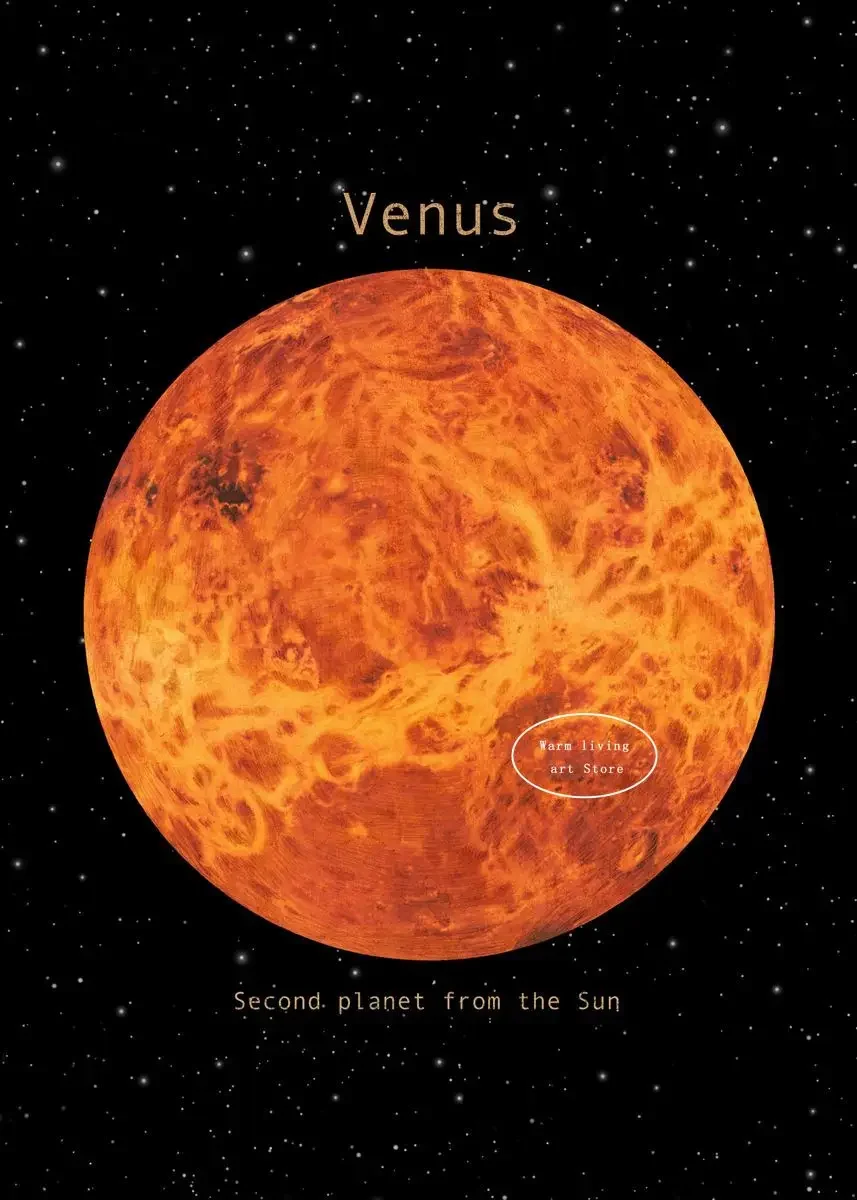 Plakat Uklad Sloneczny z planetami Jasnozielony