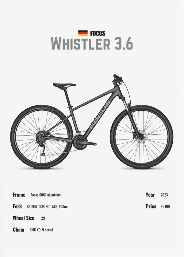 Rower górski – minimalistyczny plakat dla rowerzysty Burgundia