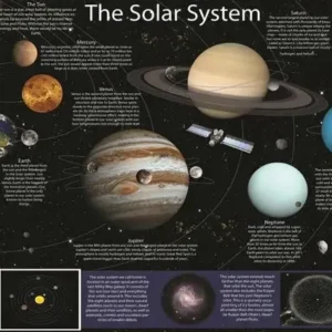 Układ Słoneczny - plakat z planetami Burgundia